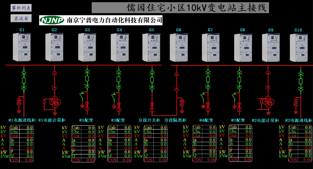 新闻资讯